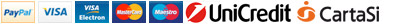 Credit card with Unicredit bank