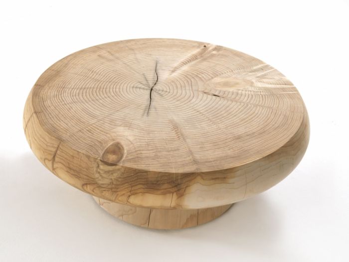 Kenobi-small table Riva 1920